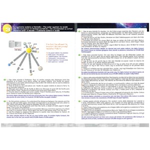 Coffret système solaire motorisé