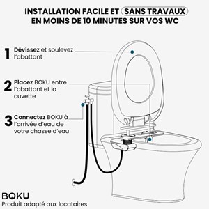 Bidet BOKU toilette japonaise