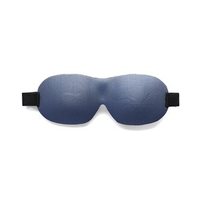 Le kit du voyageur