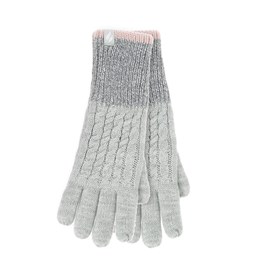 Gants Heat Holders gris