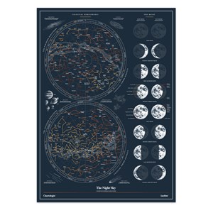 Carte à gratter ciel étoilé