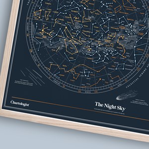 Carte à gratter ciel étoilé