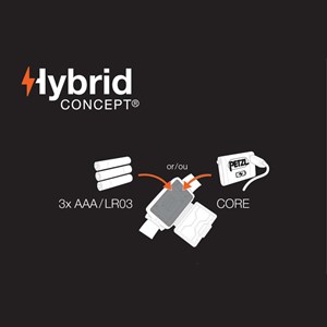 Lampe frontale Tikka bleue Petzl