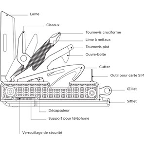 Couteau multifonction de poche en acier inoxydable kaki