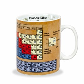 Mug Chimie