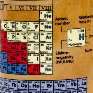 Mug Chimie
