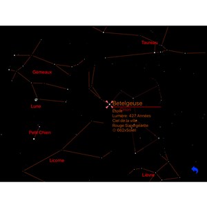 Planetarium Universe 2 GO