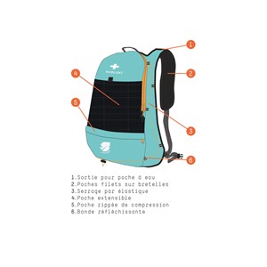 Sac à dos pliable ultraléger 5L Bleu