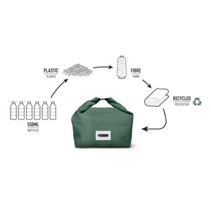 Sac à repas tissu recyclé