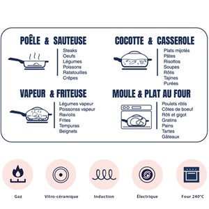 Poêle 8 en 1 La Fabuleuse 28 cm