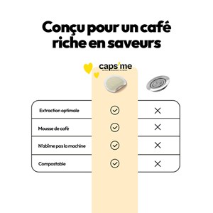 102 opercules compostables Caps'me