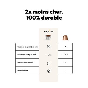 Pack 3 capsules réutilisables Caps'me
