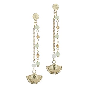 Boucles d'oreilles perles de verre