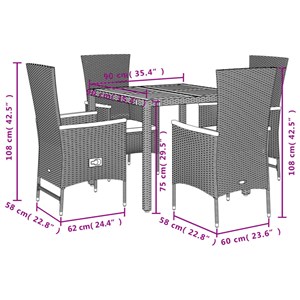 Maison exclusive - ensemble à manger de jardin coussins 5pcs noir résine tressée