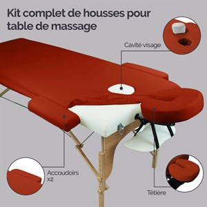 Kit de housses table de massage