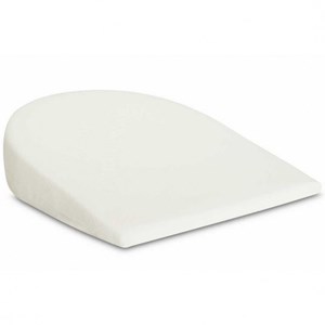 Plan incliné anti reflux