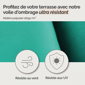 Voile ombrage carré - 2x2m Turquoise