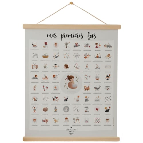 Les Petites Dates - Affiche mes premières fois atelier oranger (40x50 cm)