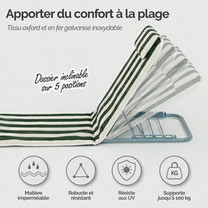 Tapis de plage - rayé blanc et vert