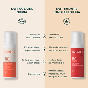 Lait solaire satiné spf50 visage & corps