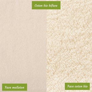 Trousse 20 démaquillants coton bio