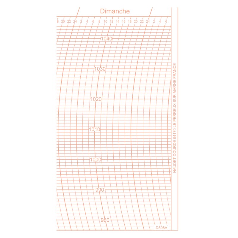 Diagrammes barographe très grand modèle