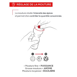 Line moulin à poivre manuel, alu, 18 cm