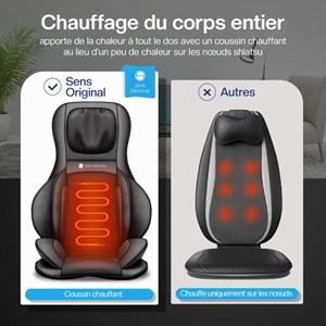 Dossier massant chauffant so900h dos, nu