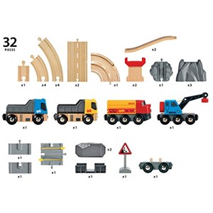 Ciruit rail route transport de roches