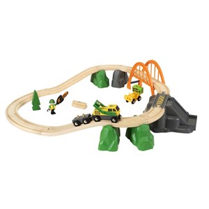 Circuit protection de la forêt