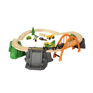 Circuit protection de la forêt