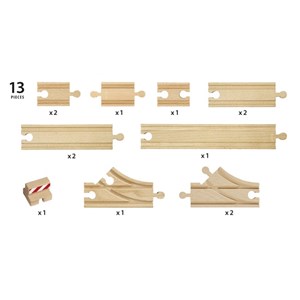 Coffret de démarrage