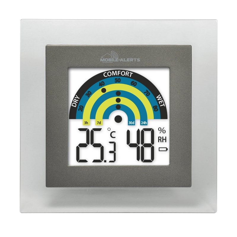 Thermomètre-Hygromètre avec indicateur de confort WT139
