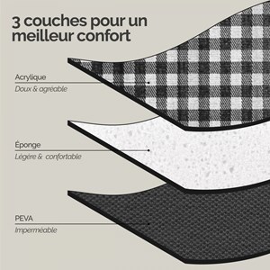 Couverture de pique-nique - noir