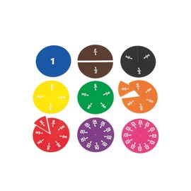 Cercles de fractions