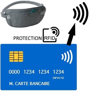 Pochette de sécurité anti rfid tour de t