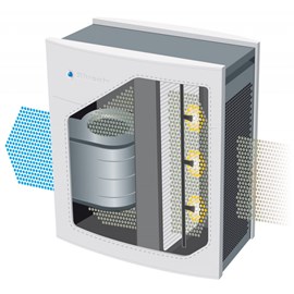 Purificateur connecté classic 405