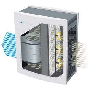 Purificateur connecté classic 405