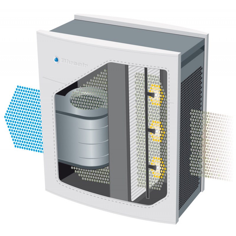 Purificateur connecté classic 405