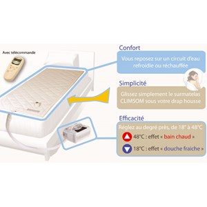 2 surmatelas climatisé climsom 70x190