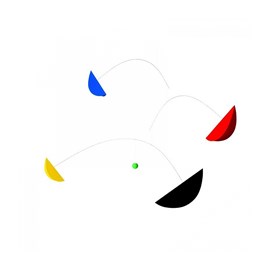 Mobile life and thread