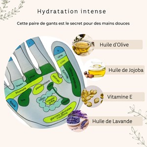 Gants spa réflexologie