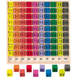 Table de multiplication