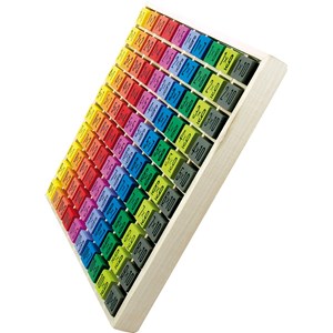 Table de multiplication