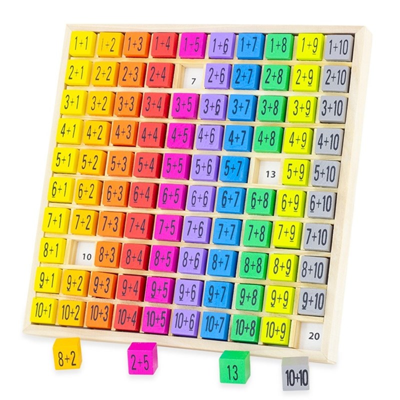 Table d'addition en couleurs