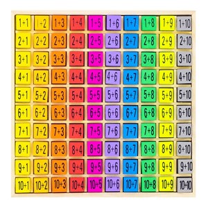 Table d'addition en couleurs