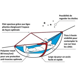 Moustiquaire de hamac hammock bug net se