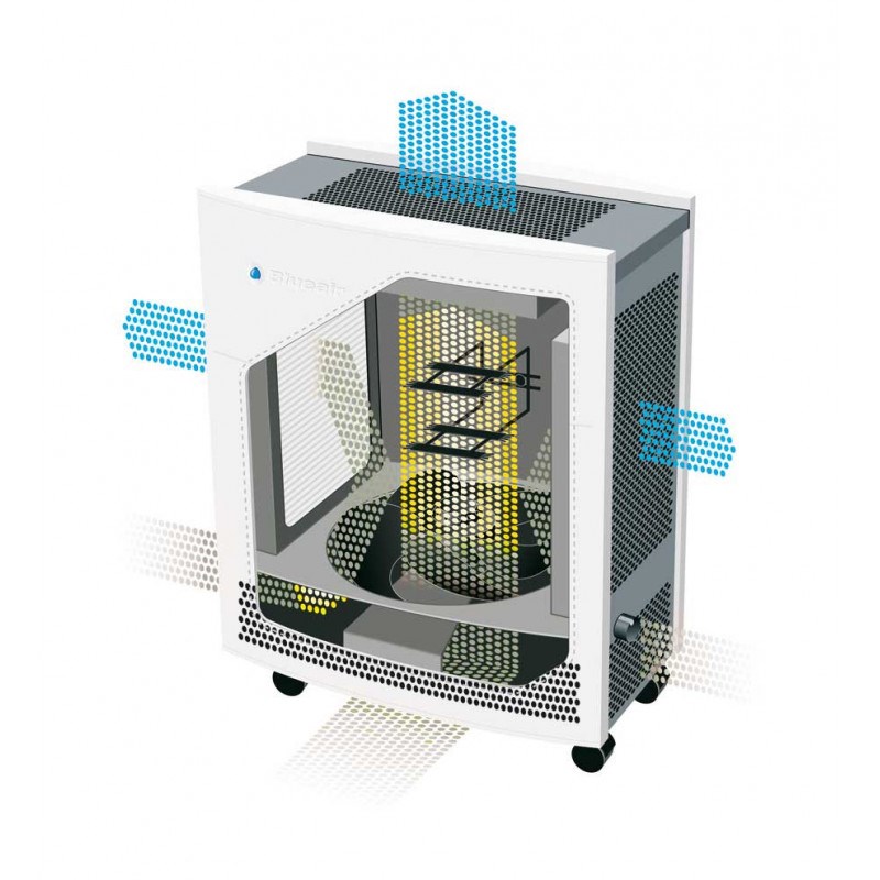 Purificateur connecté classic 605