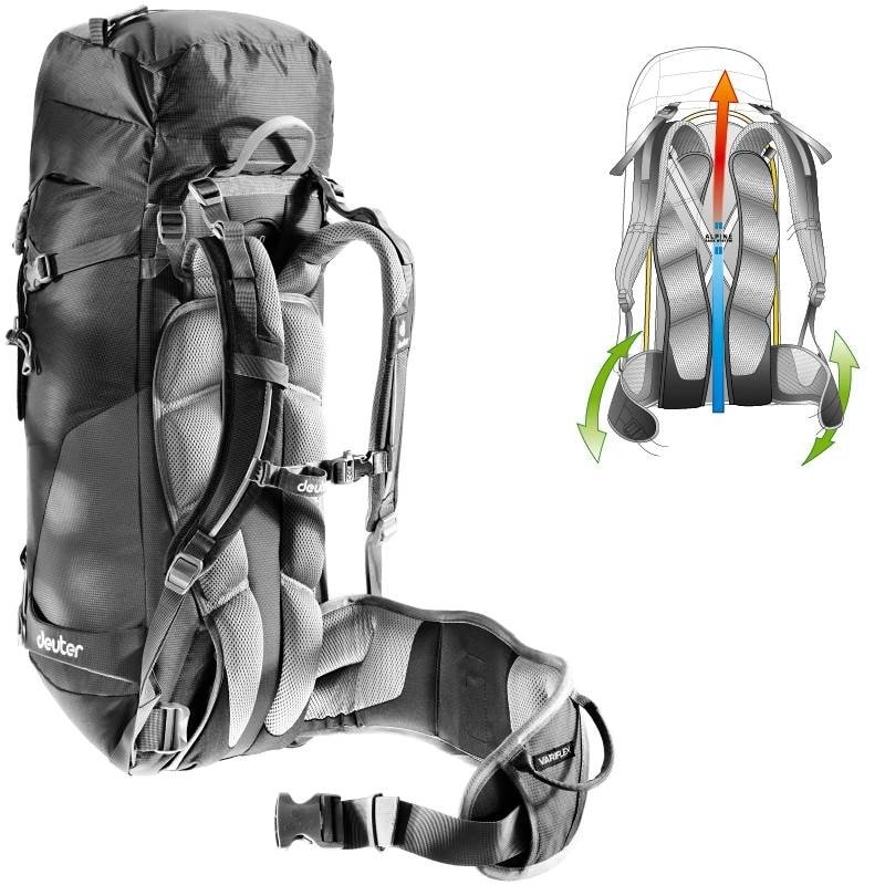 Deuter guide 40+ sl shops