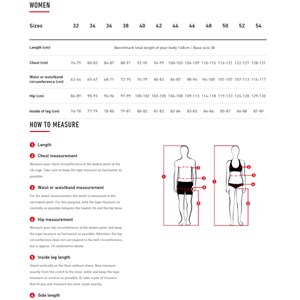 Loeffler maillot cycliste à manches 40 - 40